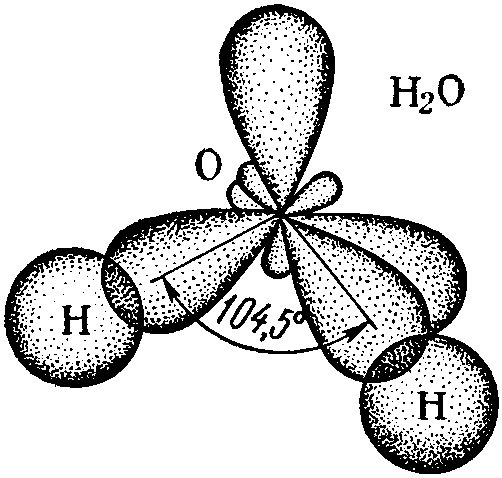 Внутреннее строение молекул воды. Пространственная конфигурация молекулы h2s. Схема строения молекул h2o. Перекрывание орбиталей в h2o. Схема образования молекулы н2.