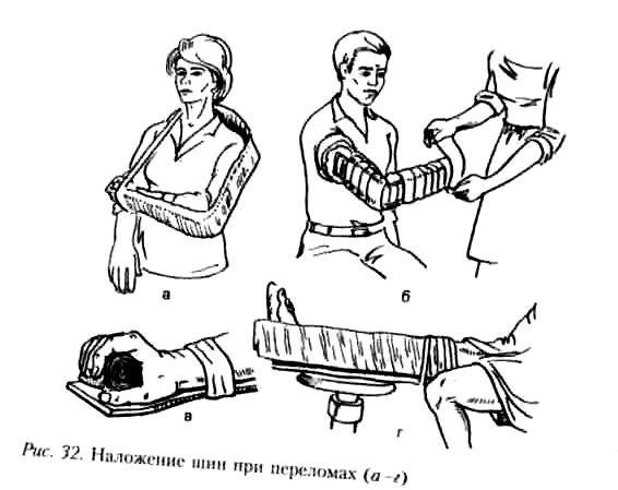 Термины