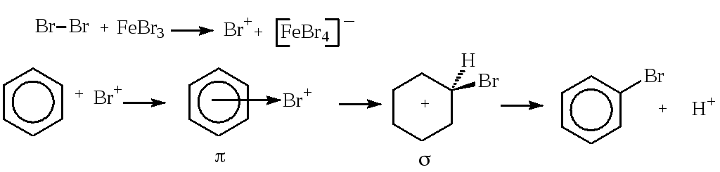 Реакция толуола с бромом. Механизм реакции бромирования бензола. Бромирование толуола механизм. Бромирование толуола реакция. Бензол и бром механизм реакции.