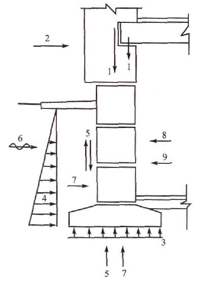 45. Классификация плит балконов и лоджий по способу возведения, конструктивному решению, способу опирания на несущие конструкции и характеру работы.