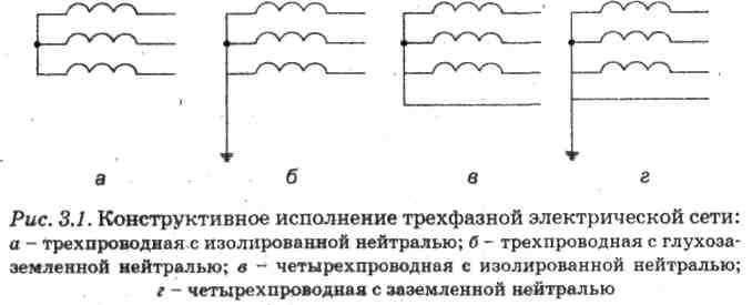 Какие провода трехфазной электрической сети напряжением до 1000 в относятся к токоведущим