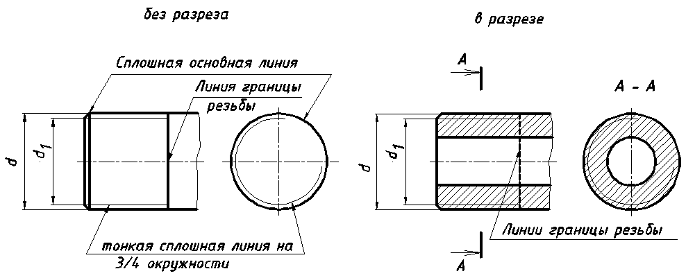 Чертеж втулки с резьбой с размерами