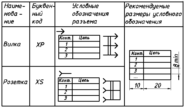 Разъем на чертеже