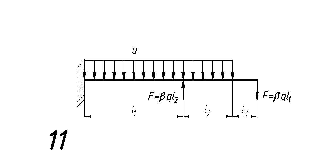 L ширина. Равномерно распределенная нагрузка на балку. Распределенная нагрузка q 10h/м. Равномерно распределенная нагрузка на балку формула. Шарнирно опертая балка нагружена распределенной нагрузкой q.
