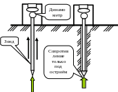 Полотно 249