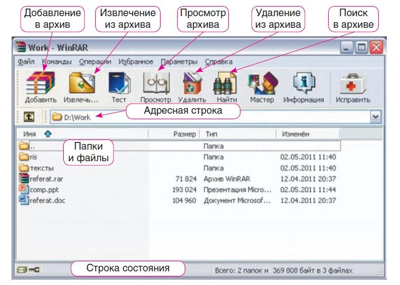 Системный архиватор. WINRAR Интерфейс. Интерфейс программы WINRAR. Интерфейс программы WINARJ. WINRAR окно.