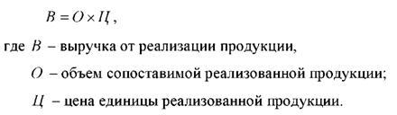 Выручка от реализации продукции предприятий. Как посчитать выручку от реализации товаров. Выручка от реализации продукции формула. Формула расчета выручки от реализации продукции. Объем выручки от реализации продукции формула.