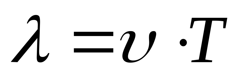 Импульс волны формула. Длина магнитной волны формула.