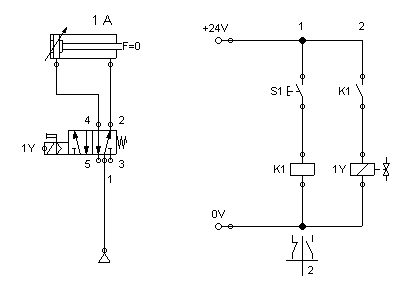 Схема управления пневмоцилиндром