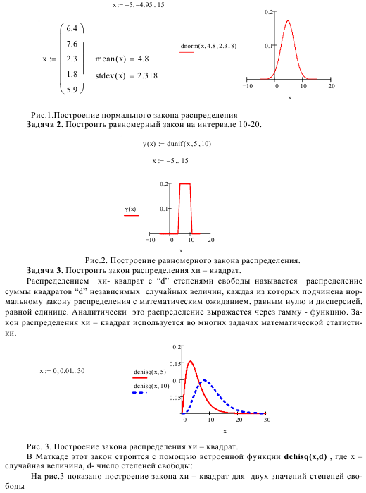 Составить функцию распределения и построить ее график