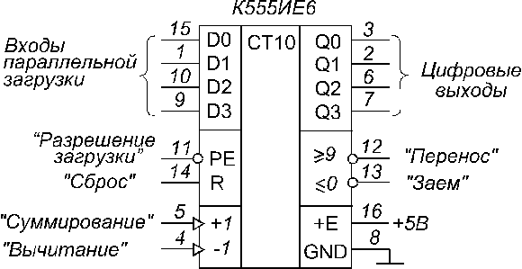 К155ие6 схема подключения