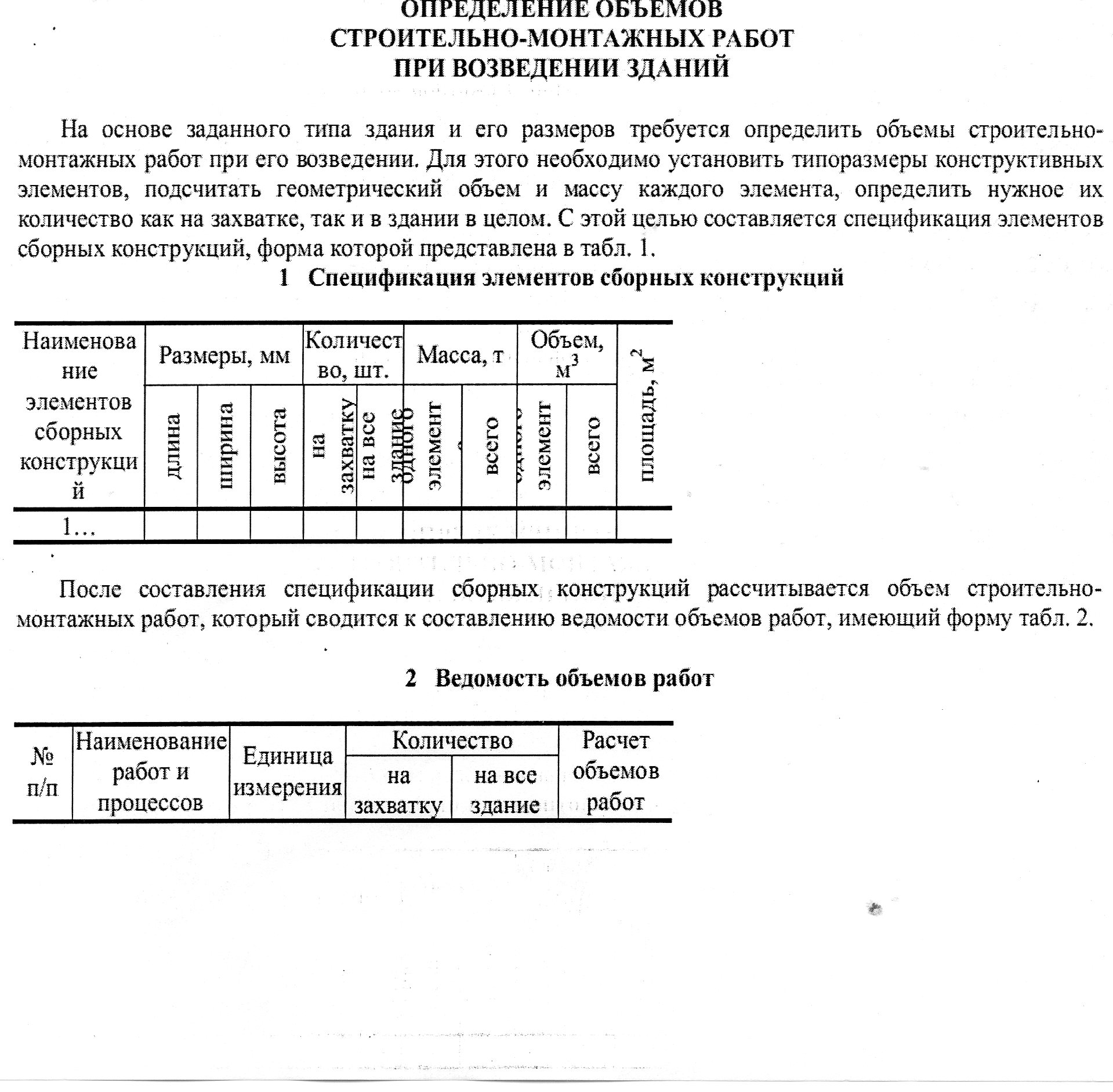 Выбор монтажных кранов