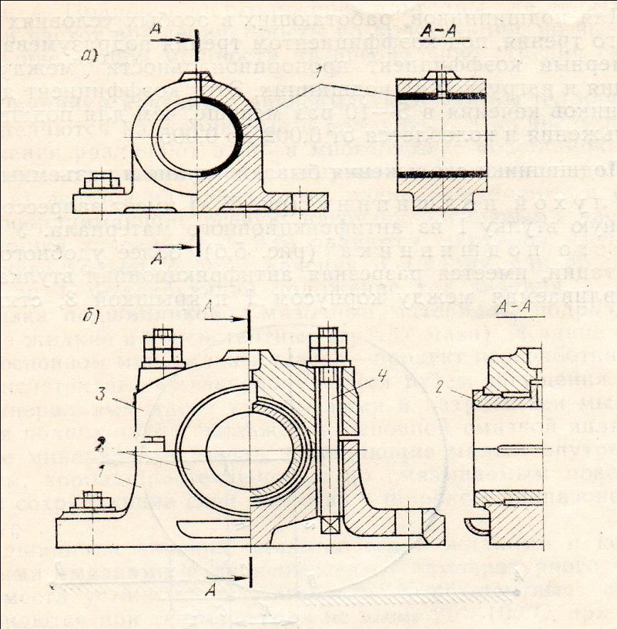 Подшипники скольжения чертеж