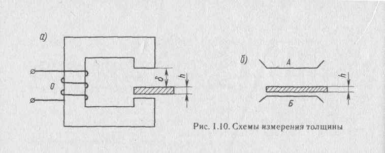 1.4. Датчики