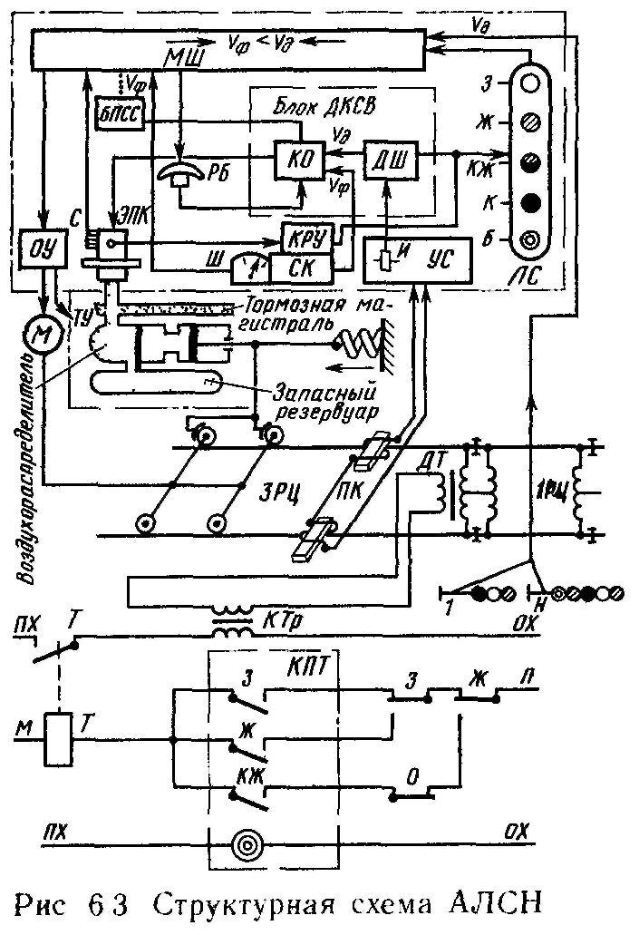 Схема алсн тэм18дм электрическая принципиальная