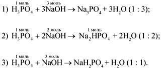 Фосфорная кислота взаимодействует с гидроксидом кальция. Фосфорная кислота плюс кальций. Химические свойства фосфина. Хлорапатит формула. Получение фосфора из фосфата.