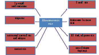 Полотно 151