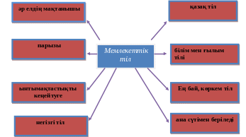 Полотно 151