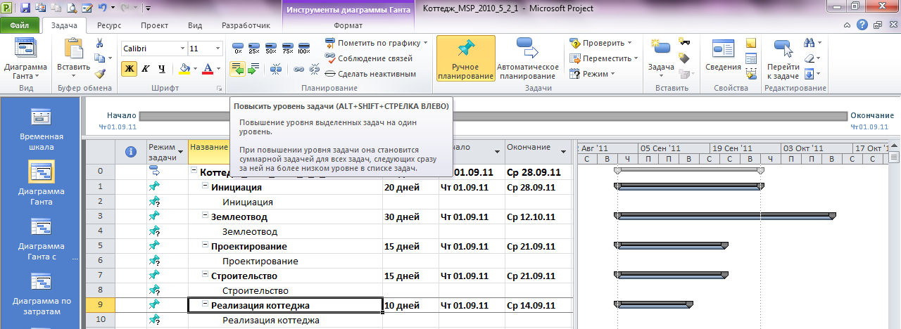 Повысить уровень задачи в Project. Понизить уровень задачи. Как понизить уровень задачи в Project. Project 2010 задачи.