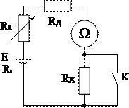 Структурная схема омметра