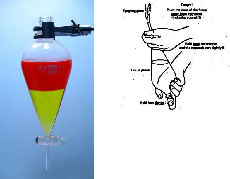 Воронка для разделения несмешивающихся жидкостей. Экстракция жидкость-жидкость делительная воронка. Делительная воронка Разделение. Воронка для экстракции. Делительная воронка масло и вода.