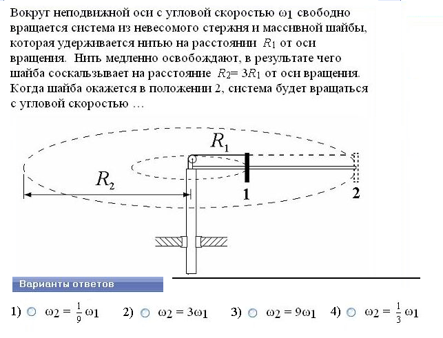 Вращение нити