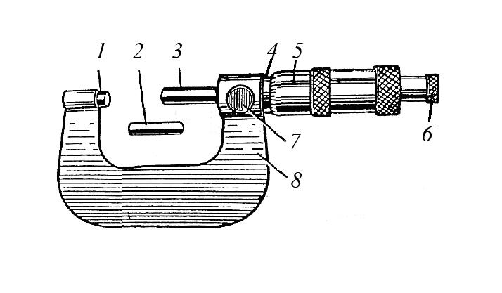 Микрометр устройство схема