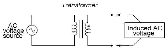 Тест трансформатор 9 класс