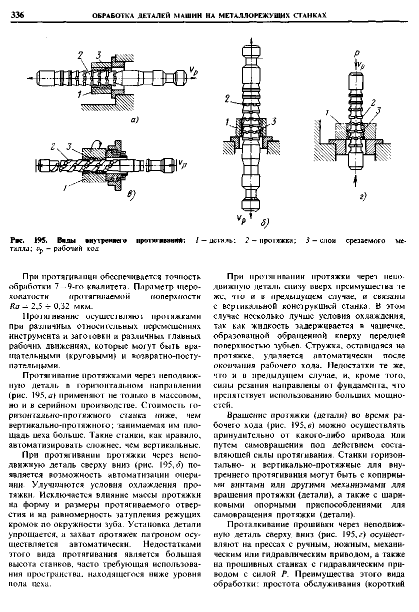 Косилова Справочник технолога-машиностроителя - Стр 2