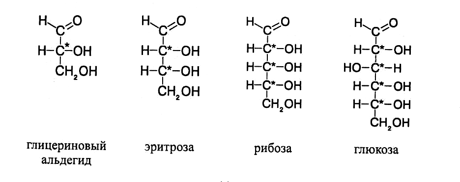 Глюкоза галактоза рибоза. Глицериновый альдегид строение. Глицериновый альдегид структурная формула. Рибоза биохимия строение. Эритроза структурная формула.