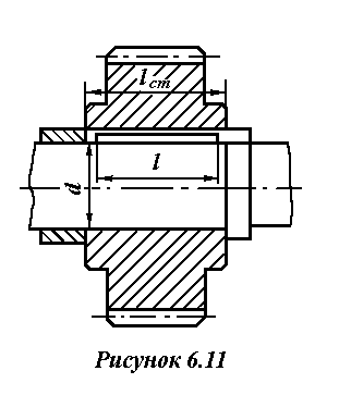Название составных элементов на рисунке шпоночного соединения шестерни с валом