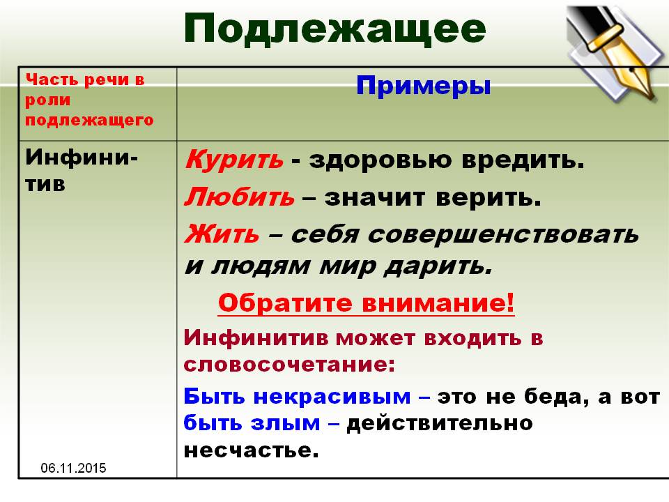 Подлежащие выраженные существительными примеры