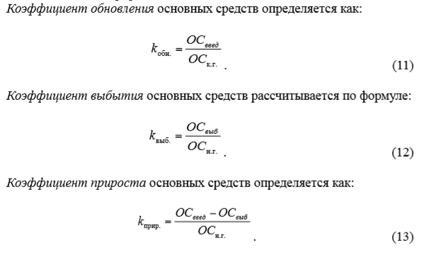 Темп роста основных фондов. Коэффициенты обновления и выбытия основных фондов формула. Коэффициент движения основных фондов формула. Коэффициент обновления основных средств формула. Коэффициент обновления и коэффициент выбытия основных фондов.