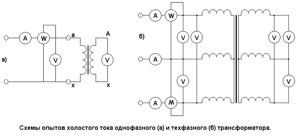 Схемы измерения коэффициента трансформации