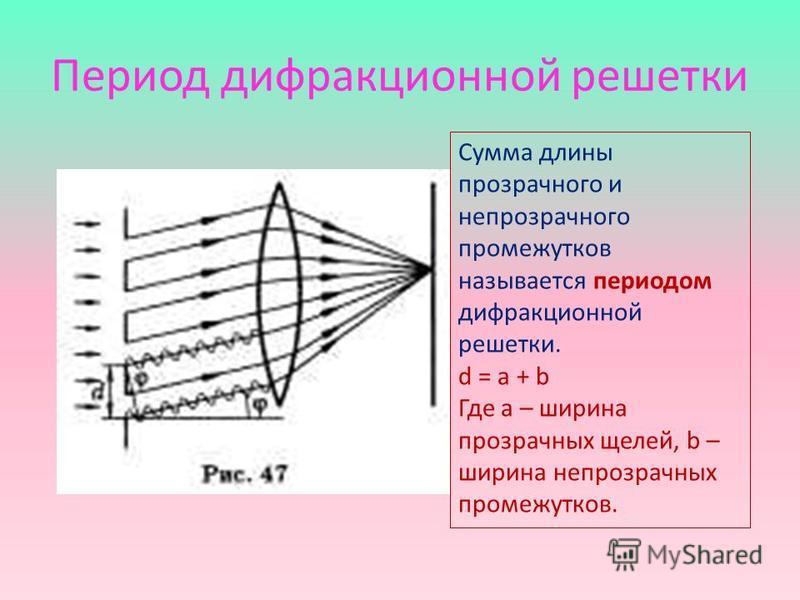 На дифракционную решетку с периодом 4 мкм