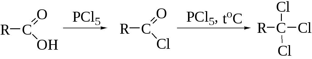 Pcl5 h2o реакция. Реакции замещения кислорода в карбонильной группе. Замещение карбонильного кислорода. Реакция замещения карбонильного кислорода. Реакция замещения кислорода на галогены.