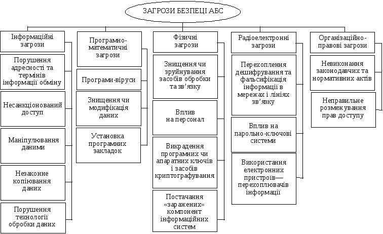 ris_r11