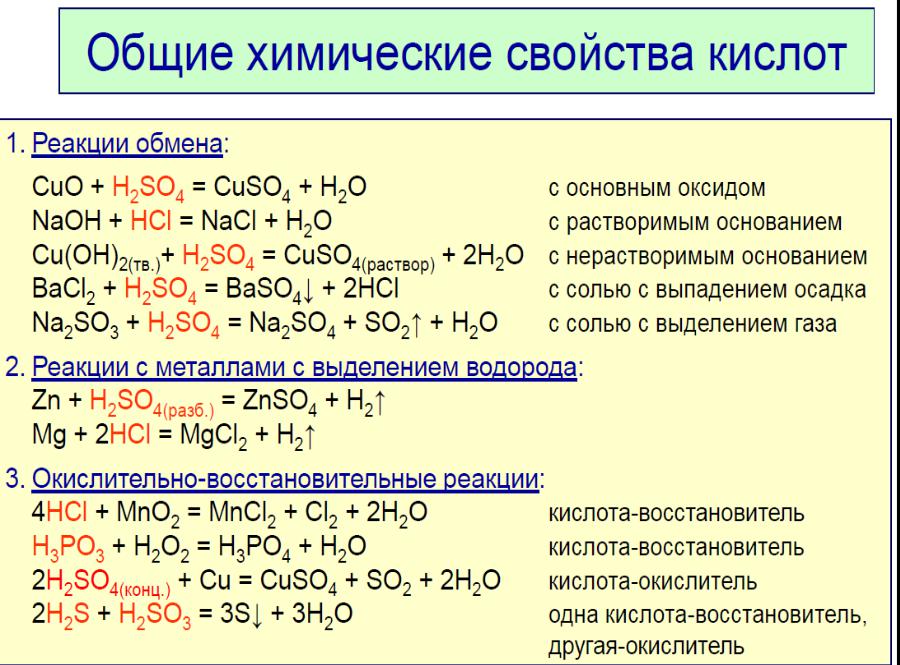 Cuso hci. Химические свойства классов неорганических веществ таблица. Химические свойства классов веществ таблица. Реакции основных классов неорганических соединений. Химические свойства основных классов веществ таблица.