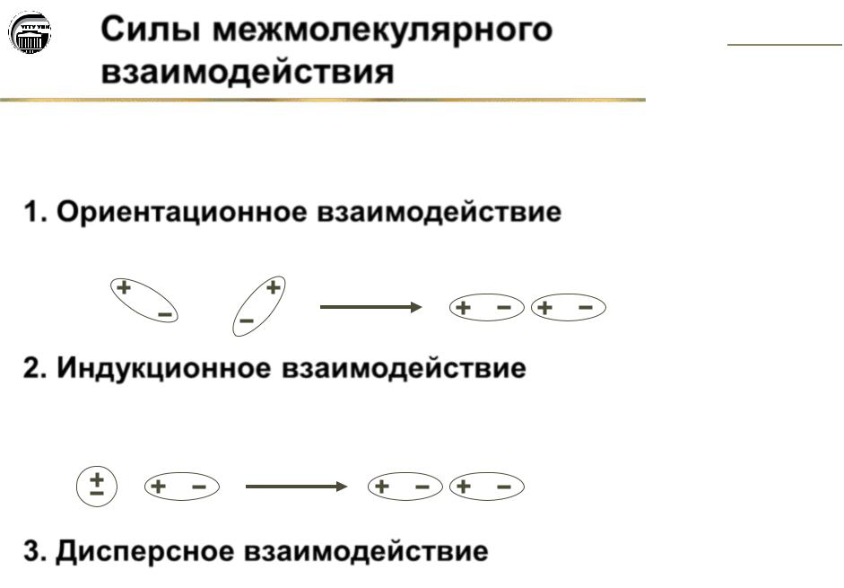 Энергия межмолекулярной связи. Дисперсионные силы межмолекулярного взаимодействия. Ориентационное индукционное и дисперсионное взаимодействие. Межмолекулярные взаимодействия ориентационное индукционное. Индукционные силы межмолекулярного взаимодействия.