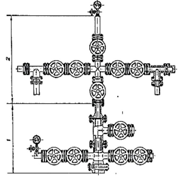 Виды фонтанных арматур. Трубная головка фонтанной арматуры схема. Фонтанная крестовая арматура (4афк-50-700). Трубная головка фонтанной арматуры. Колонная головка, Трубная головка, Фонтанная елка.
