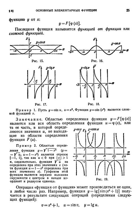 Основные элементарные функции. График основных элементарных функций. Основные характеристики элементарных функций. Элементарные и сложные функции. Графики основных элементарных функций.