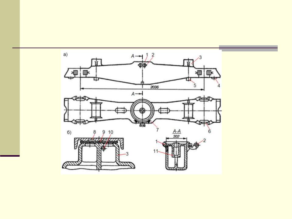 Рама балка. Надрессорная балка тележки 18-578 чертеж. Надрессорная балка и СКОЛЬЗУН тележки 18-100. Надрессорная балка тележки 18-100 конструкция. Надрессорная балка тележки 18-100 чертеж.
