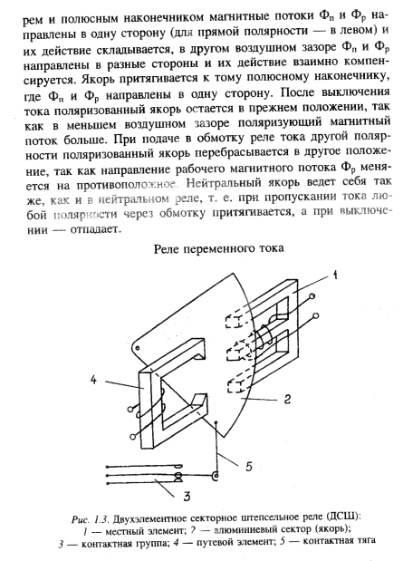 7. Реле переменного тока.