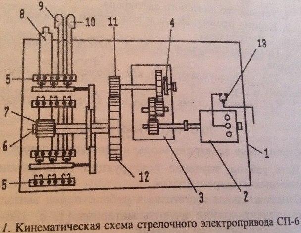 Схема электропривода сп