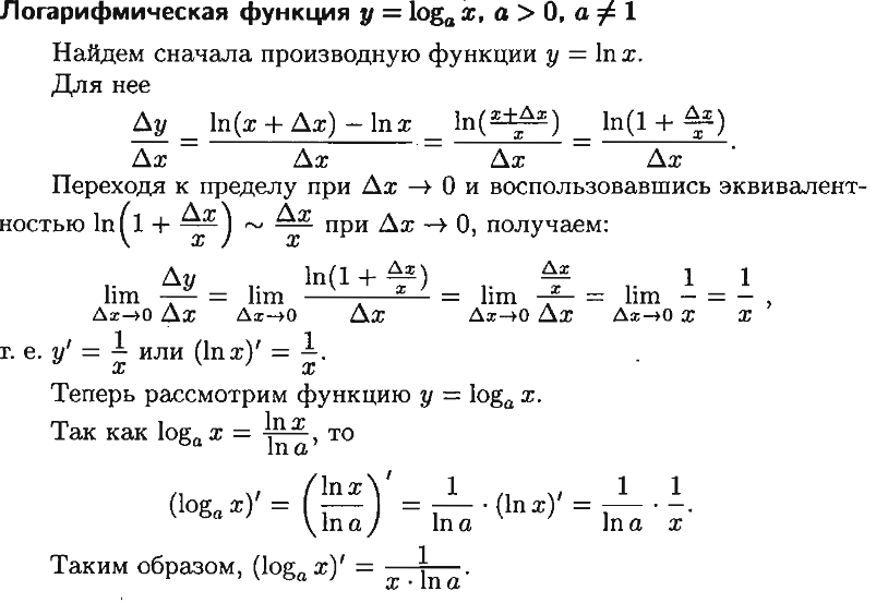 Функция логарифма х. Производная функции натурального логарифма. Вывод формул производных Ln x. Вывод формулы производной Ln x. Вывод производной логарифма.