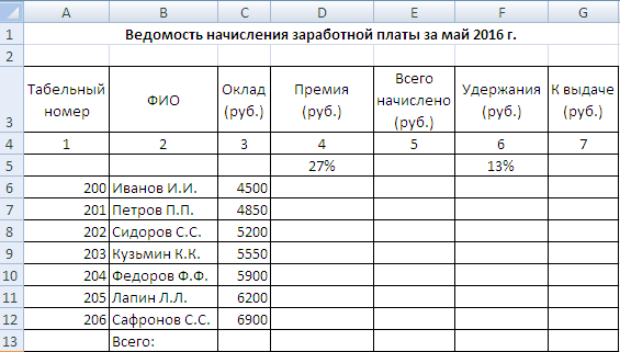 Определить премия