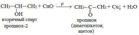 Этанол 1 cuo. Реакция окисления пропанола 2 оксидом меди 2. Реакция окисления спиртов оксидом меди 2. Пропанол 2 и оксид меди.