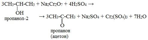 1. Горение (полное окисление)