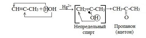 Ацетилен h2o hg2. Полимеризация ацетилена. Димеризация пропилена. Ацетилен и вода реакция. Гидрогалогенирование спиртов.