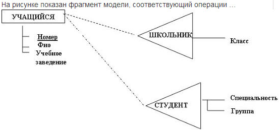 На изображении представлена сайта